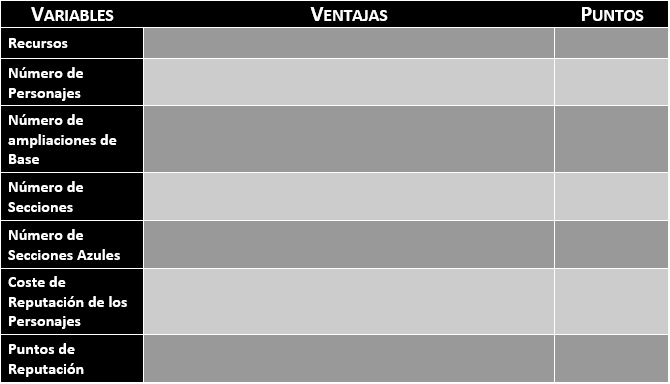 Nuevas Misiones Personales