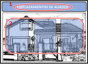 Emplazamiento Aliado explicación