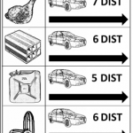 Emplazamientos en Coche explicación
