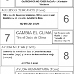 Tabla de Eventos