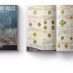 normandy draco ideas manual